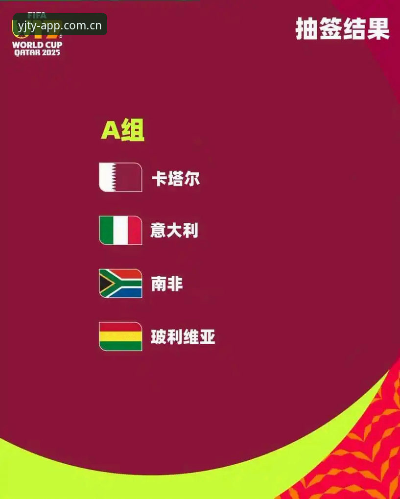 U17世界杯抽签结果解析：盈嘉体育平台观赛操作指南