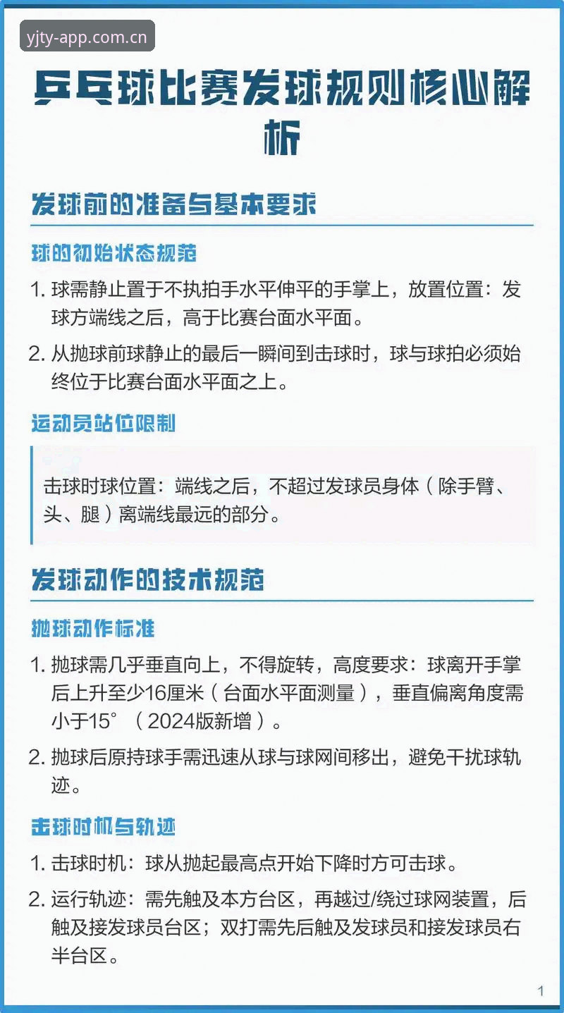 掌握盈嘉体育最新版本的实用技巧与必备知识